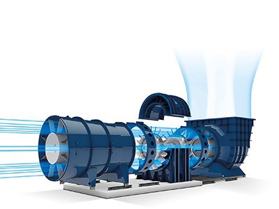 FPX系列工業冷卻風機圖片1
