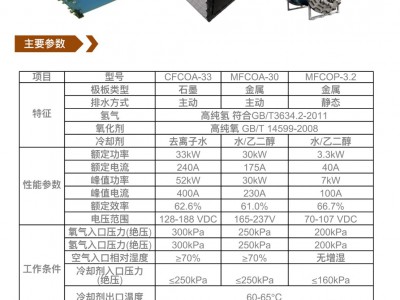 氫氧燃料電池電堆產(chǎn)品圖片1