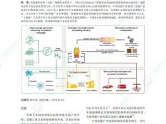 《Clean Energy》氫能專刊 | 中國綠色氫能發(fā)展及戰(zhàn)略路徑研究 氫能源與燃料電池