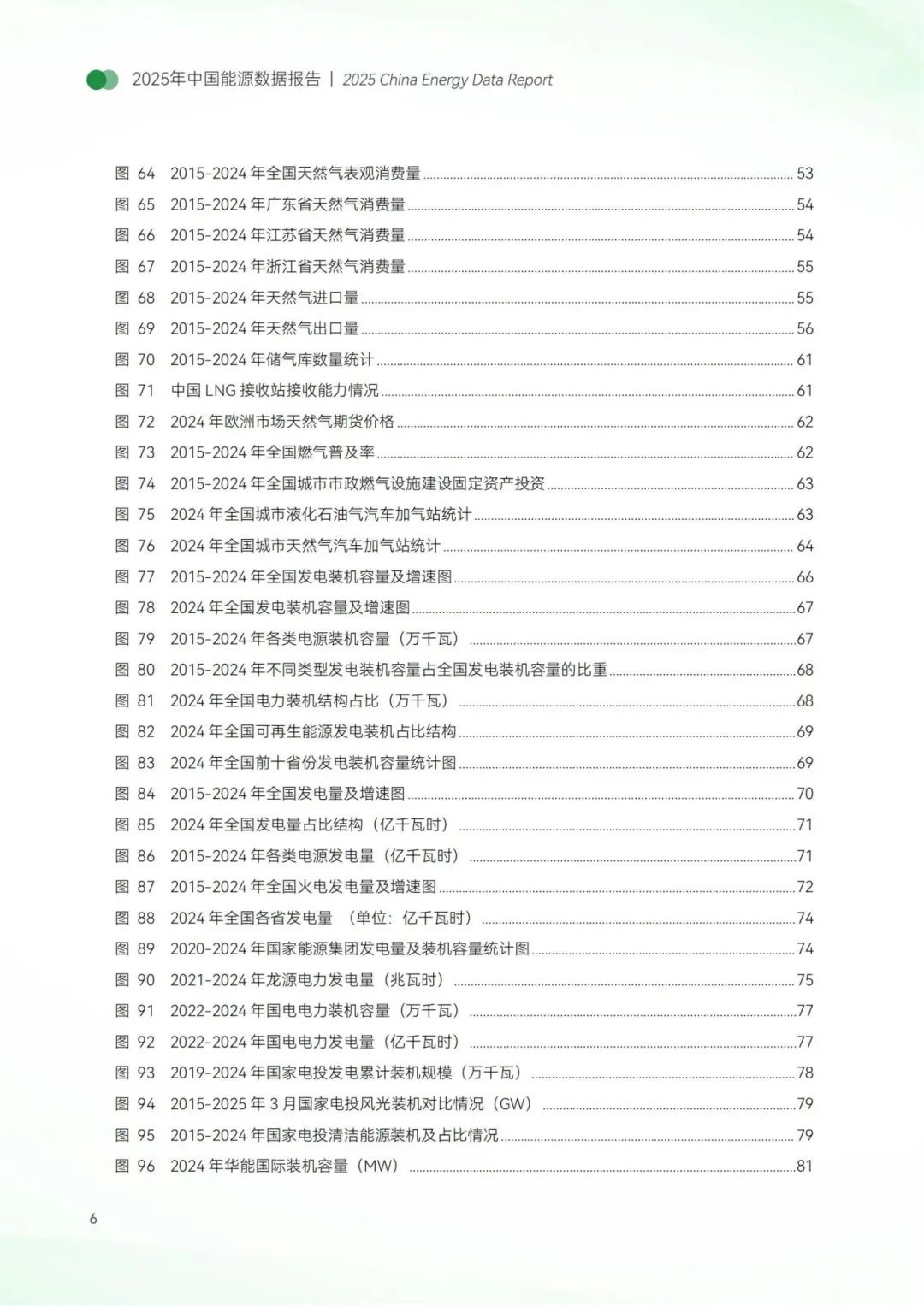 中國能源數據報告(2025)_08.jpg