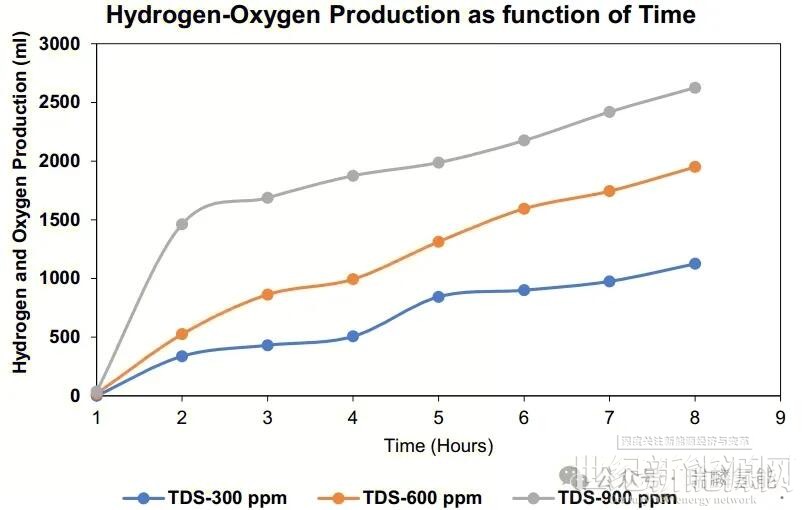 點(diǎn)擊打開(kāi)原圖
