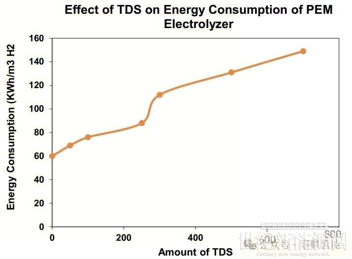 點(diǎn)擊打開(kāi)原圖