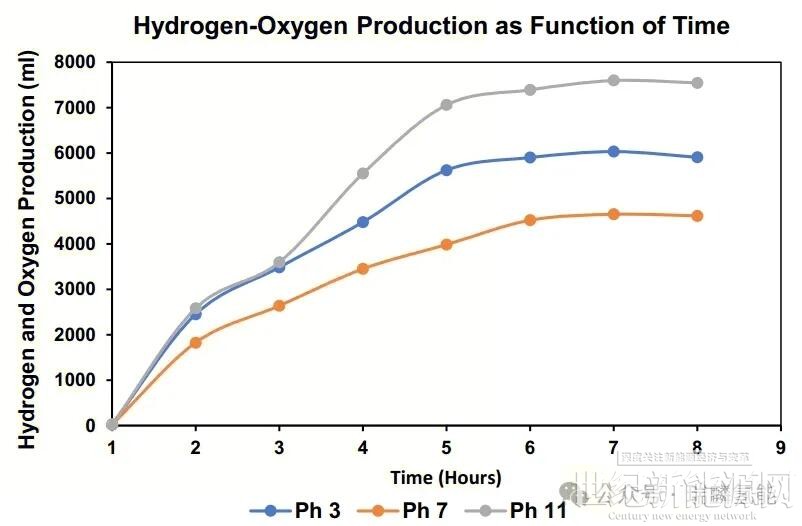 點(diǎn)擊打開(kāi)原圖