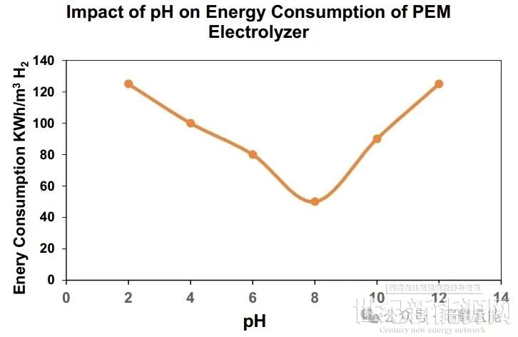 點(diǎn)擊打開(kāi)原圖