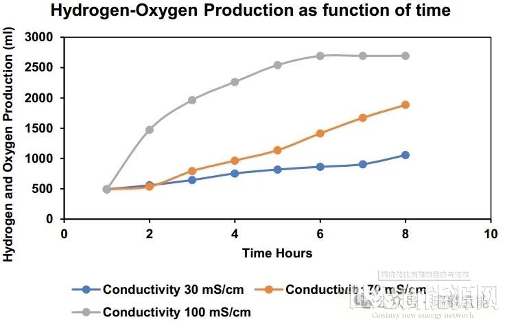 點(diǎn)擊打開(kāi)原圖