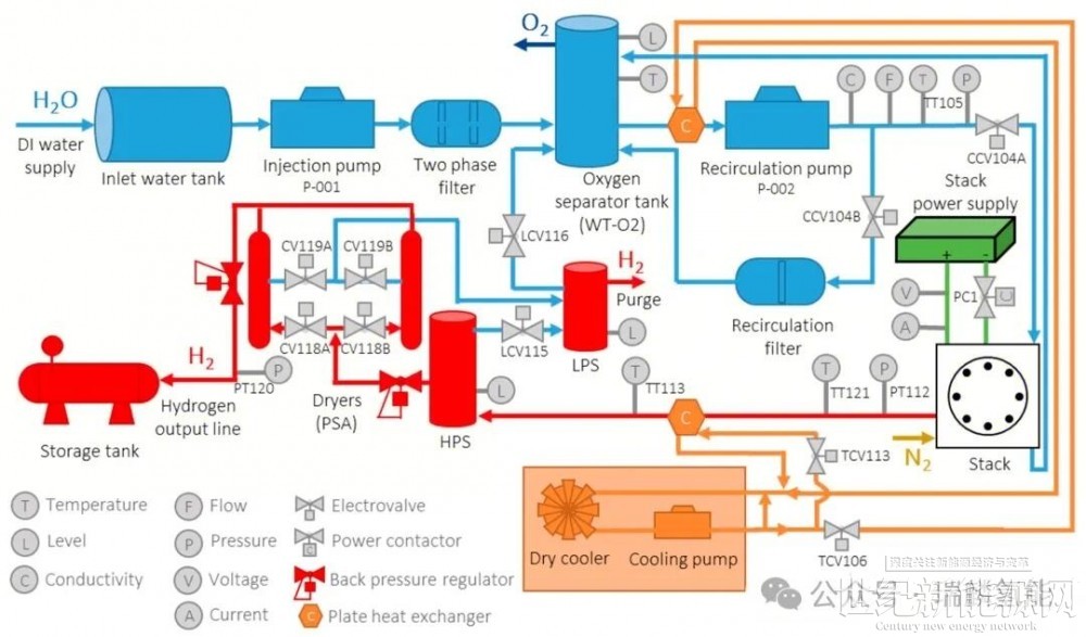 點(diǎn)擊打開(kāi)原圖
